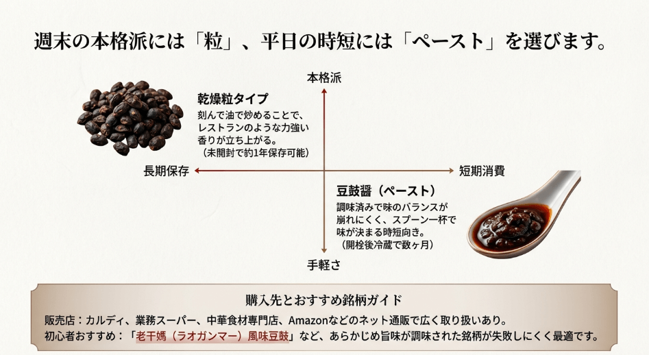 粒タイプとペースト状の豆鼓の使い方の違い