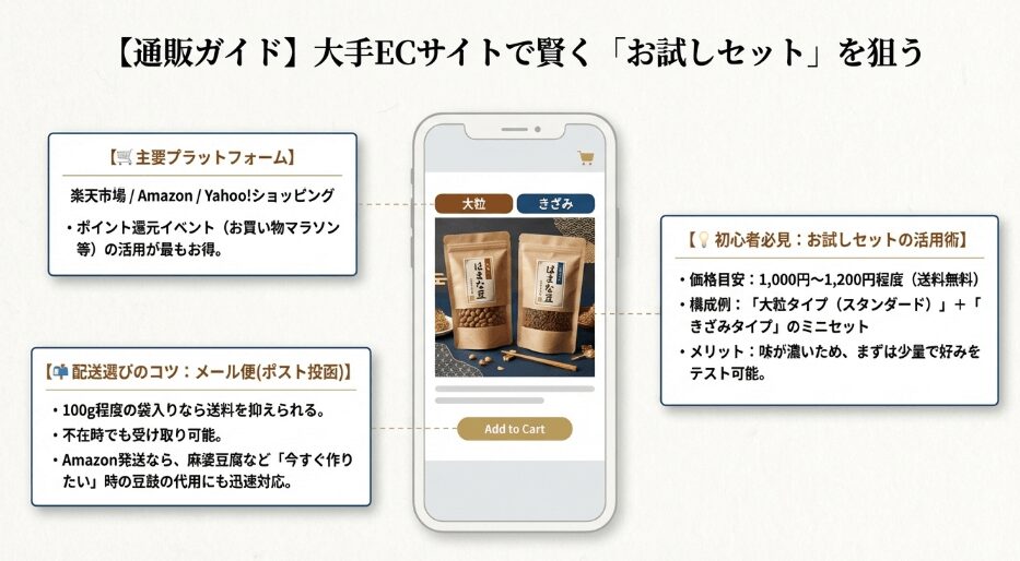 大手通販サイトで浜納豆をどこで買える？