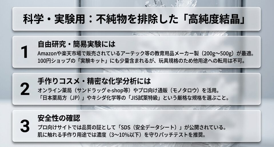 自由研究の味方！実験用「尿素」をAmazon等で賢く揃える方法