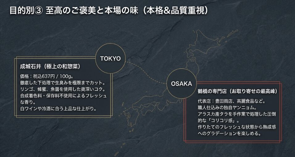 成城石井のチャンジャはどこにある？価格とこだわりの品質を徹底比較