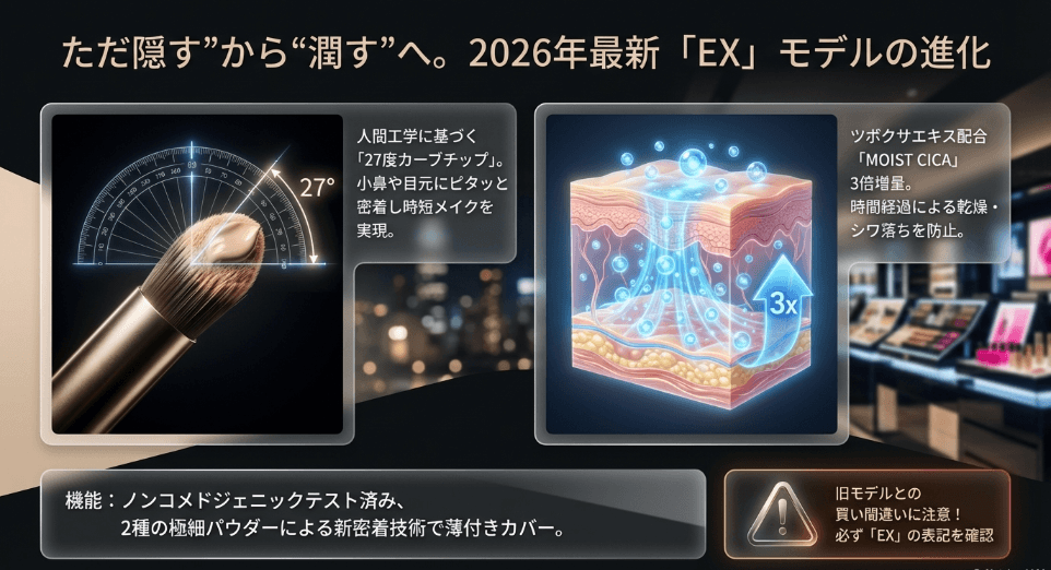 LUNAコンシーラーの最新作「EX」はどこで買える？進化した成分と使い心地
