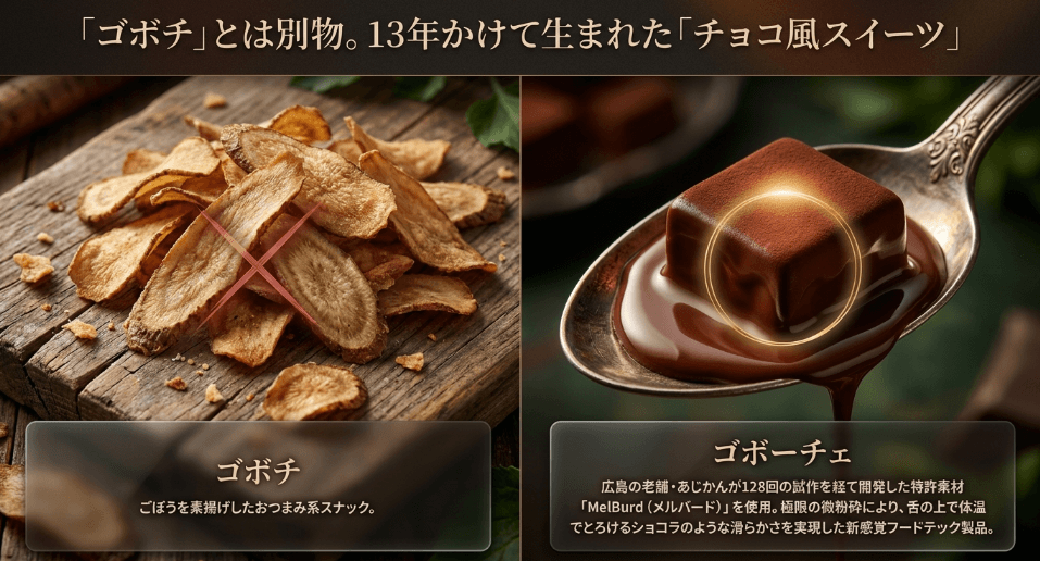 ゴボチとの違いからゴボーチェをどこで買えるか解説