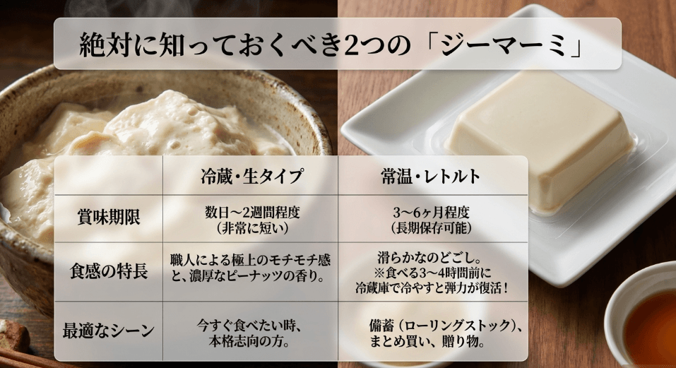 常温保存できるジーマーミ豆腐はどこで買える？備蓄や贈り物に最適な選び方