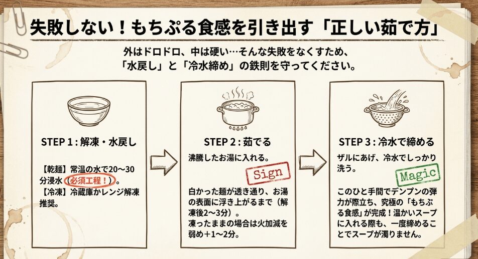 失敗しないブンモジャ（粉耗子）の茹で方