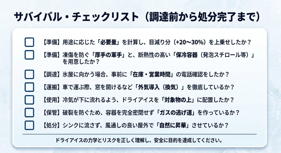 ドライアイスがどこで買えるか目的別のまとめ