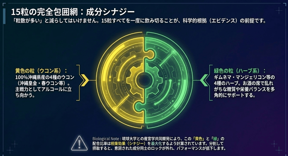 酒豪伝説をどこで買えるか悩む人に成分と効果を解説