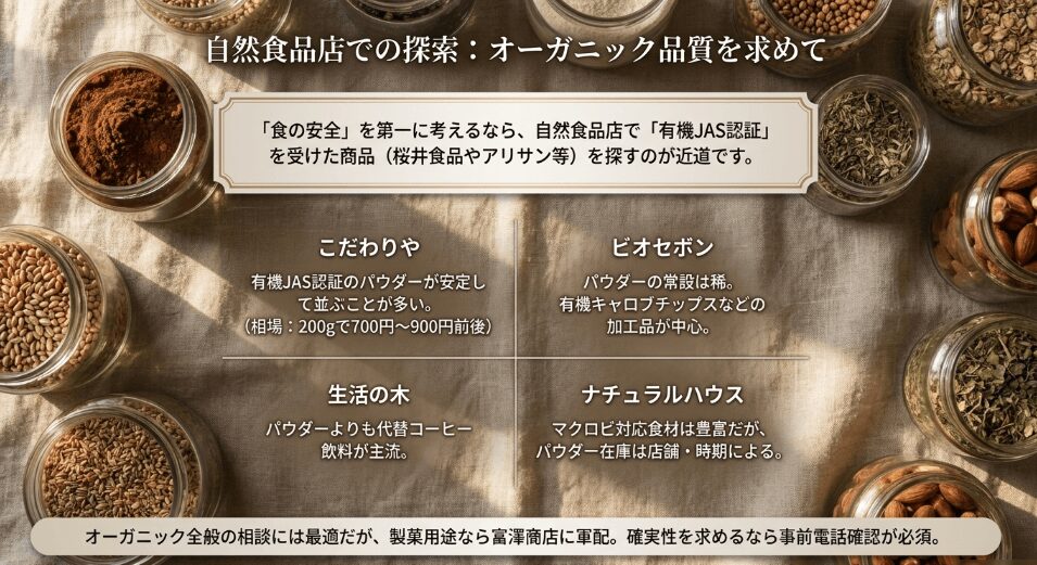 自然食品店でキャロブパウダーがどこで買えるか店舗一覧