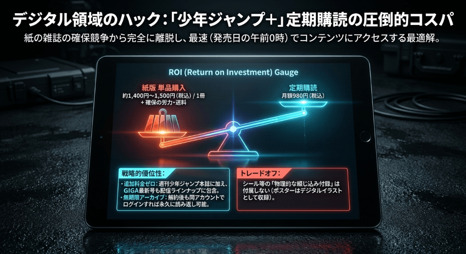 定期購読でジャンプGIGAをどこで買えるか安く読めるのか？