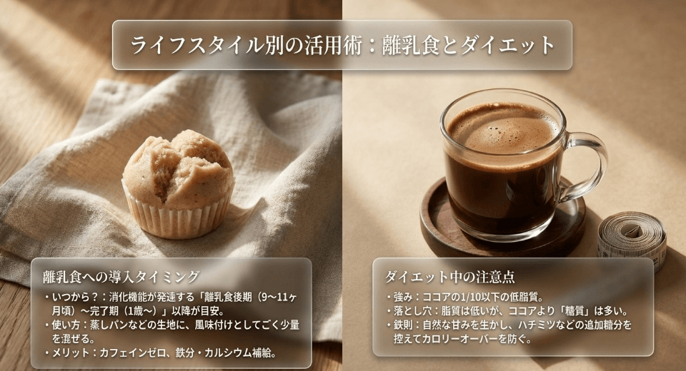 離乳食にキャロブパウダーはいつから？安全な選び方と注意点