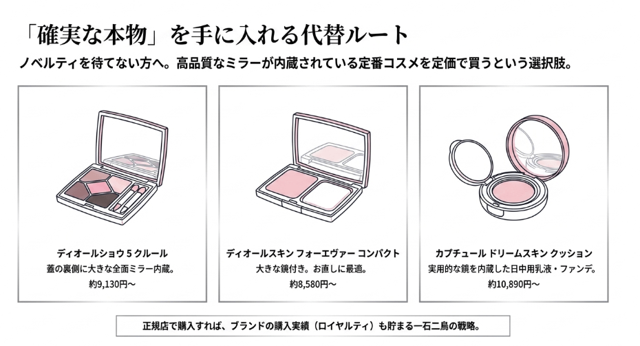 バックステージのパレットなど定価で購入可能な鏡