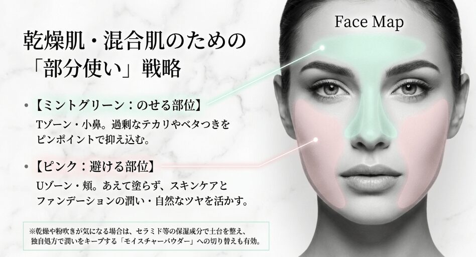 乾燥肌さんが定番タイプを使う際の部分使い戦略