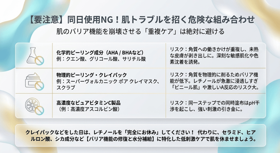 イニスフリーのレチノール製品の同日の使用を避けるべきアイテム