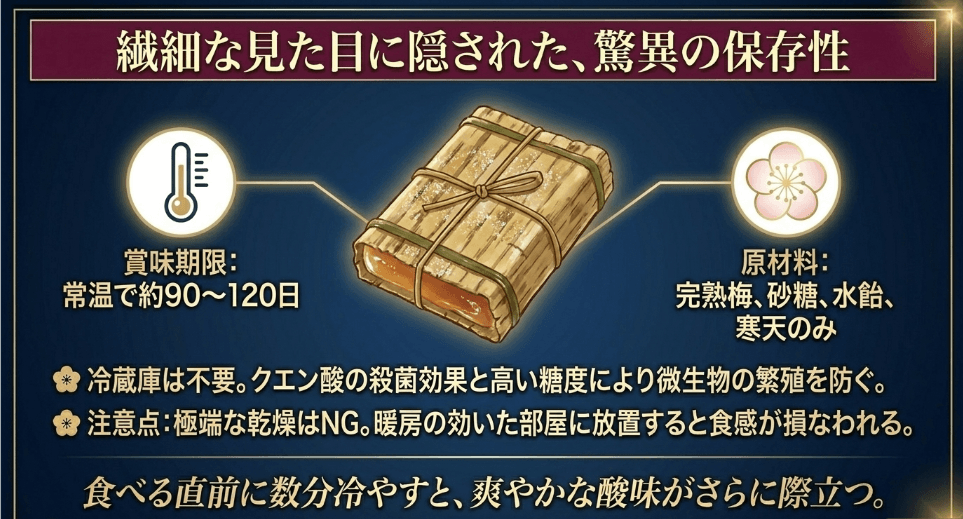 のし梅の賞味期限や保存方法と原材料の安心感