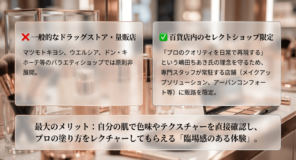ブリリアージュを実店舗で体験するメリットと、失敗しない店舗選び