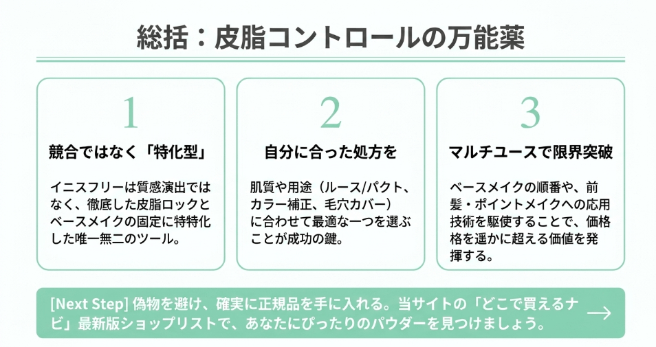 自分に合うイニスフリーのパウダー種類まとめ