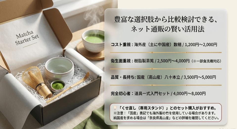 Amazonや楽天などの通販サイトで探すメリット