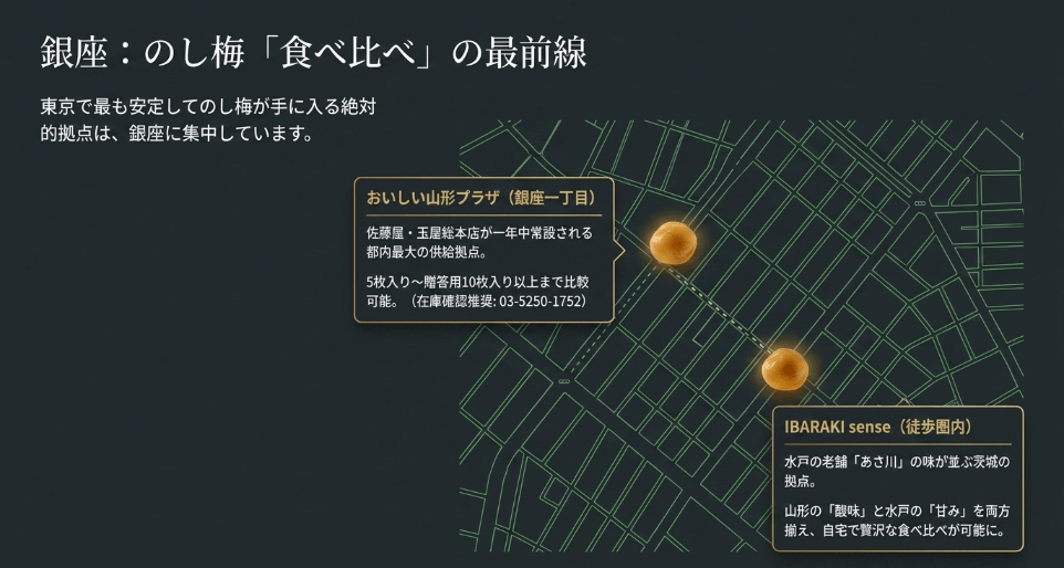 玉屋総本店ののし梅を都内で入手する方法