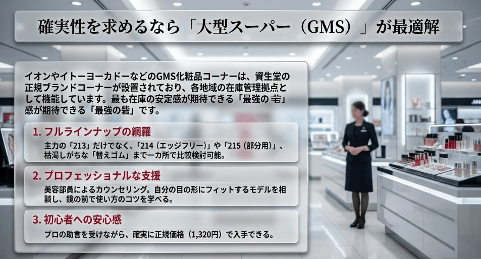 イオンやイトーヨーカドーなど大型店舗の在庫状況