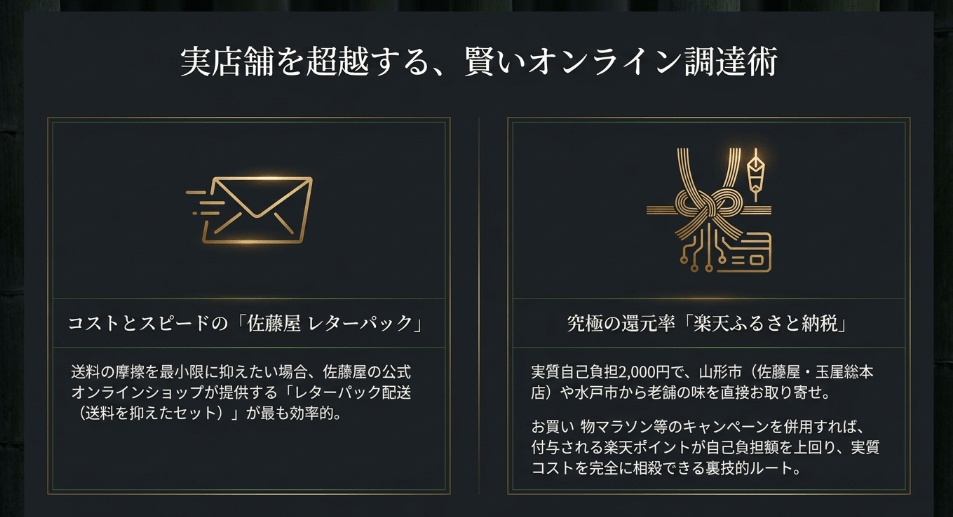 楽天で「のし梅」をふるさと納税でお得にお取り寄せする活用術