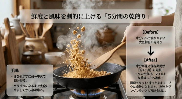 乾煎りで保存期間を延ばす