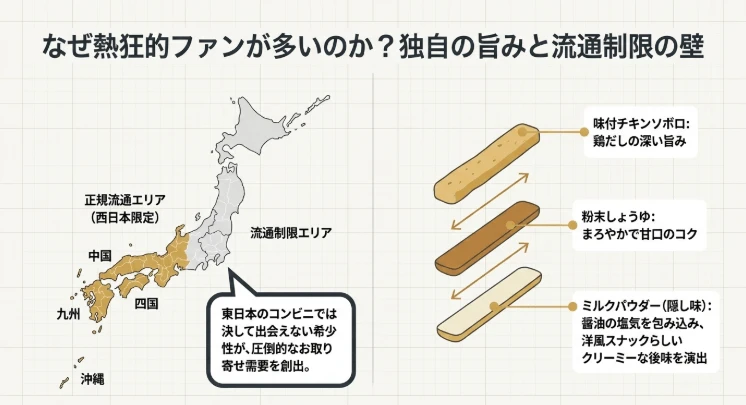 独自の製法が解き明かす中毒性の秘密