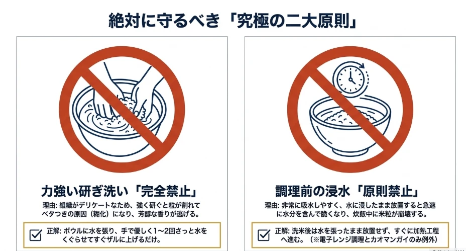 研ぎ洗いと浸水がNGな理由