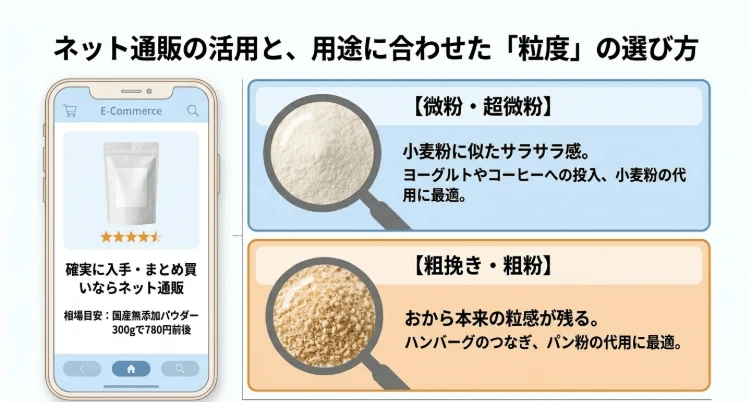 確実に入手するならネット通販が便利