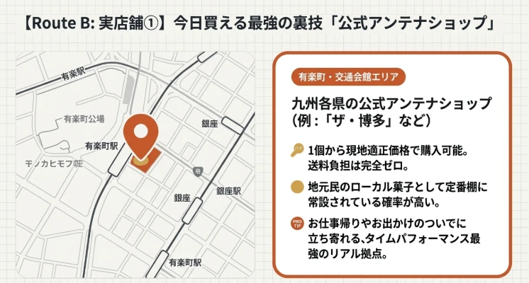 アンテナショップという賢い選択肢