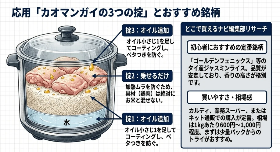 カオマンガイの失敗要因と防止策