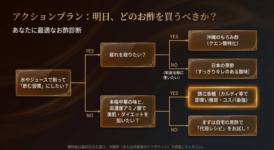 まとめ:鎮江香醋と黒酢の違い