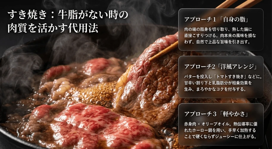 すき焼きで牛脂がないときの肉質を活かす代用法
