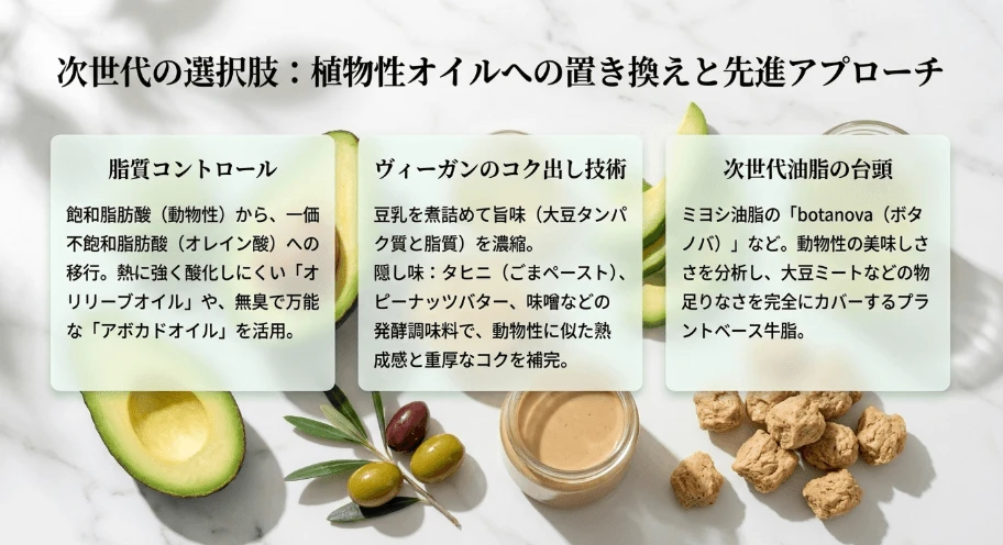 植物性オイルの栄養価とヘルシーな置き換え手法