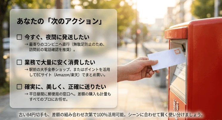 【まとめ】84円切手はどこで買える?主な購入先と特徴