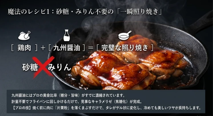 砂糖みりん不要の時短照り焼き