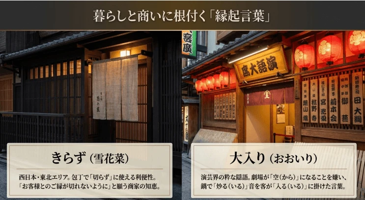 商売繁盛を願う縁起の文化