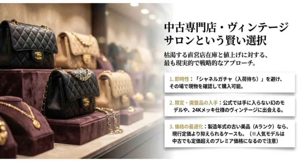 中古専門店とヴィンテージの魅力