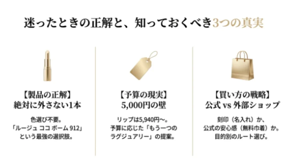 予算別で選ぶシャネルのギフト
