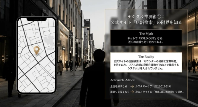 公式サイトの店舗検索機能でできる限界