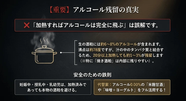 加熱してもアルコールは残る