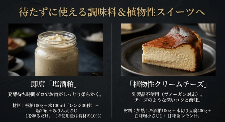 塩麹の代わりに塩酒粕を作る