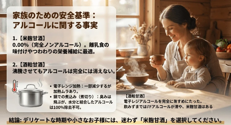 妊婦や子どもへの安全性