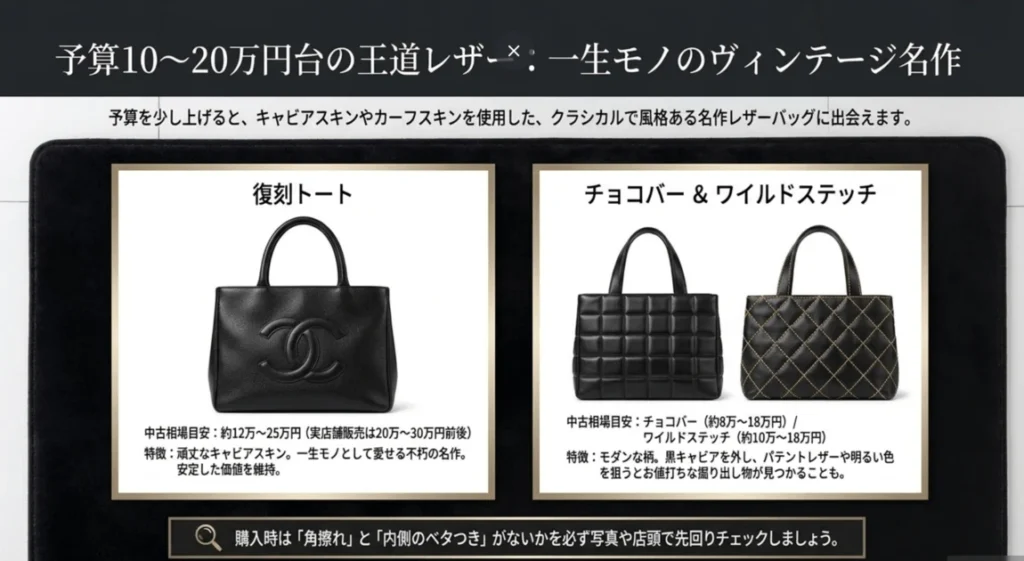復刻トートやチョコバーの相場