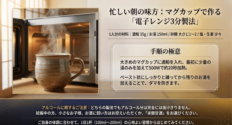 忙しい朝に嬉しい電子レンジでの簡易製法