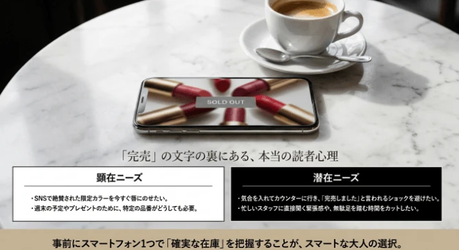 無駄足を防いで確実に購入したい潜在ニーズ