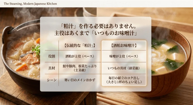 粕汁と味噌汁の決定的な違い