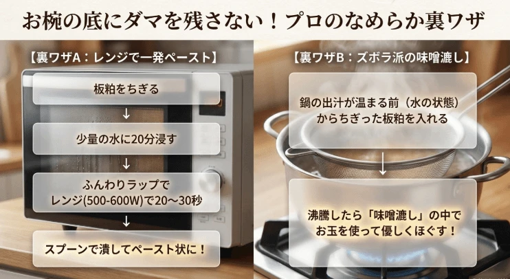 酒粕をダマなく溶かすコツ