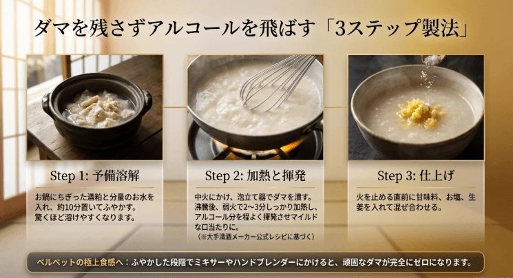 酒粕甘酒の鍋でのスピード作り方