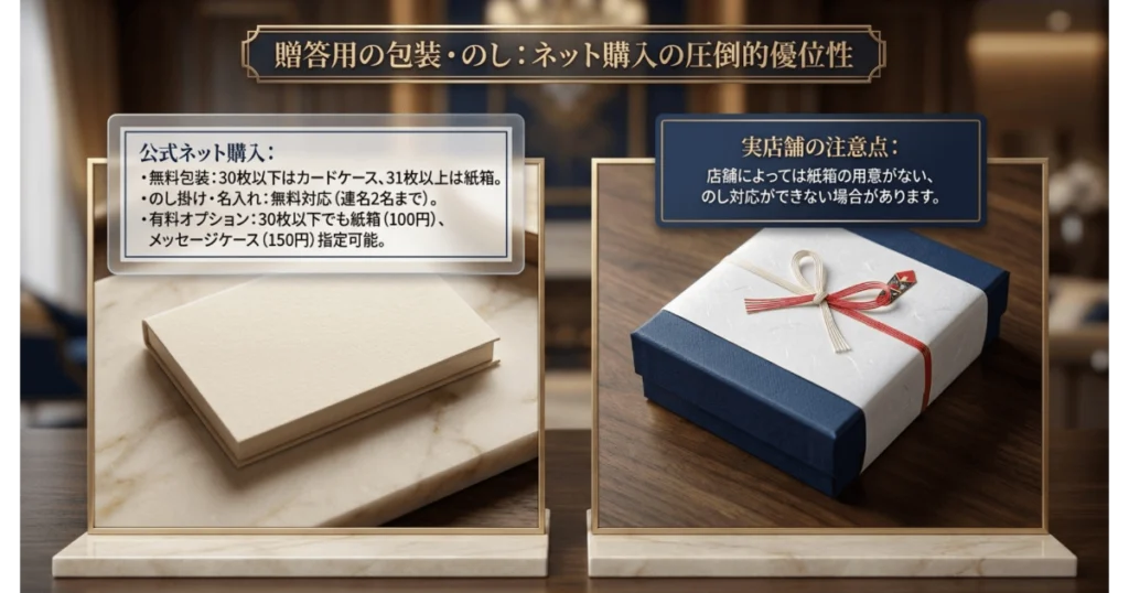 JCBギフトカードの贈答用包装とのし対応(公式ネット購入と実店舗の比較)