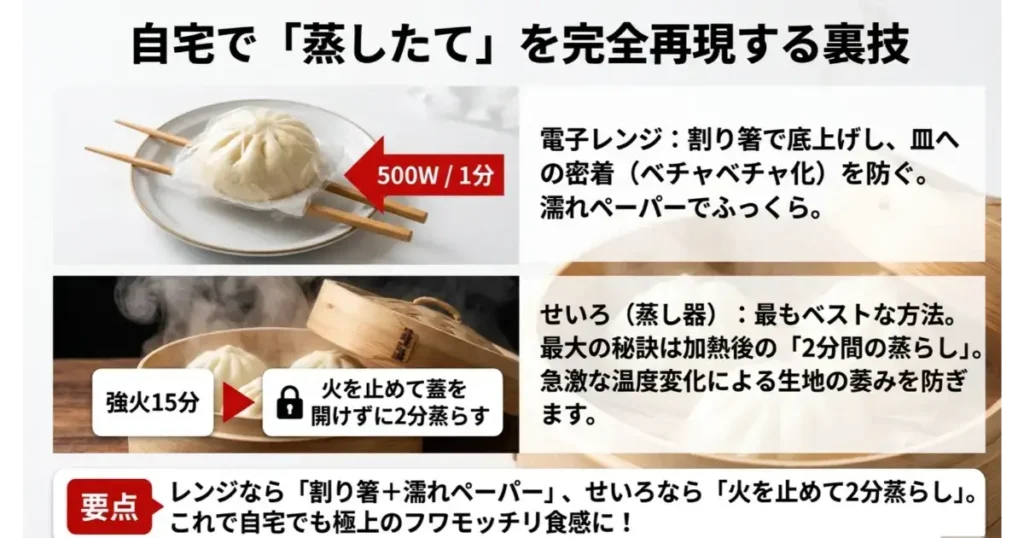 電子レンジの割り箸底上げテクニックと蒸し器（せいろ）を使った551豚まんの温め直し手順。