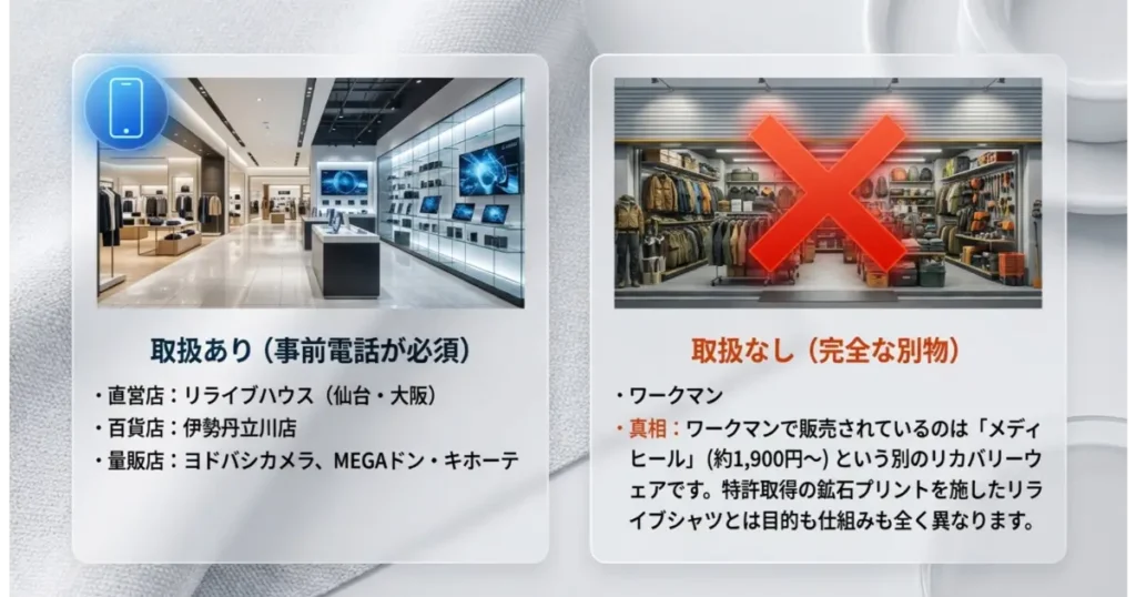 リライブシャツの取扱店舗一覧とワークマンで売っていない理由・類似品との違い
